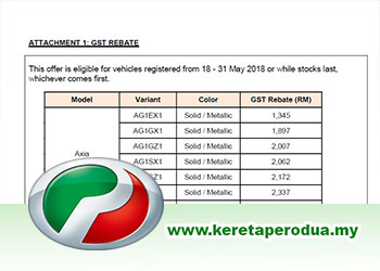Perodua Rebat GST Mei 2018 - Kereta Perodua