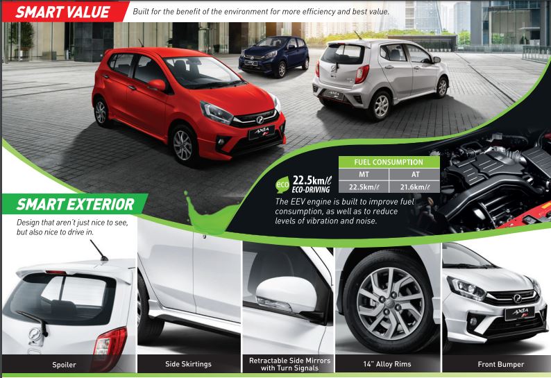 Harga Perodua AXIA 2019 - FREE GIFT  Perodua Authorized 